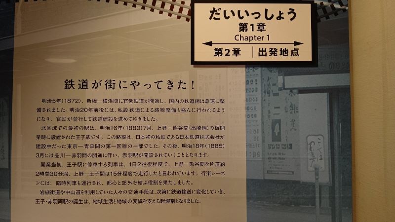 第一章 鉄道が街にやってきた！