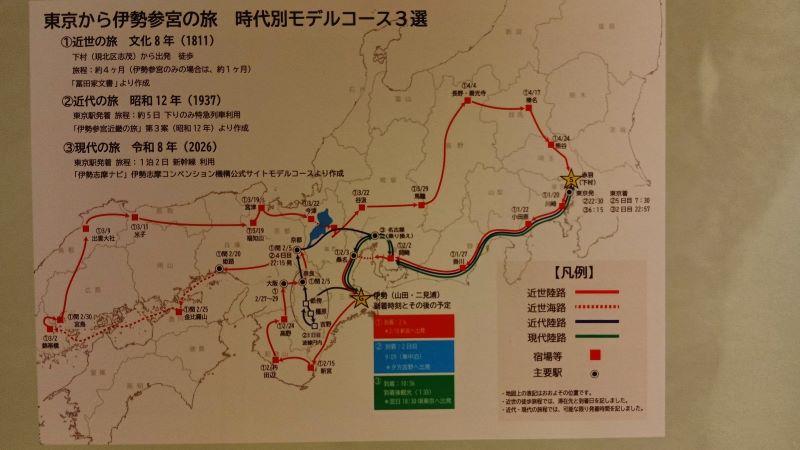 伊勢神宮（伊勢参り）
